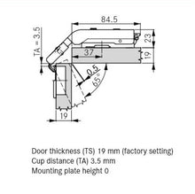 Tiomos Self-Close Hinge, Lazy Susan